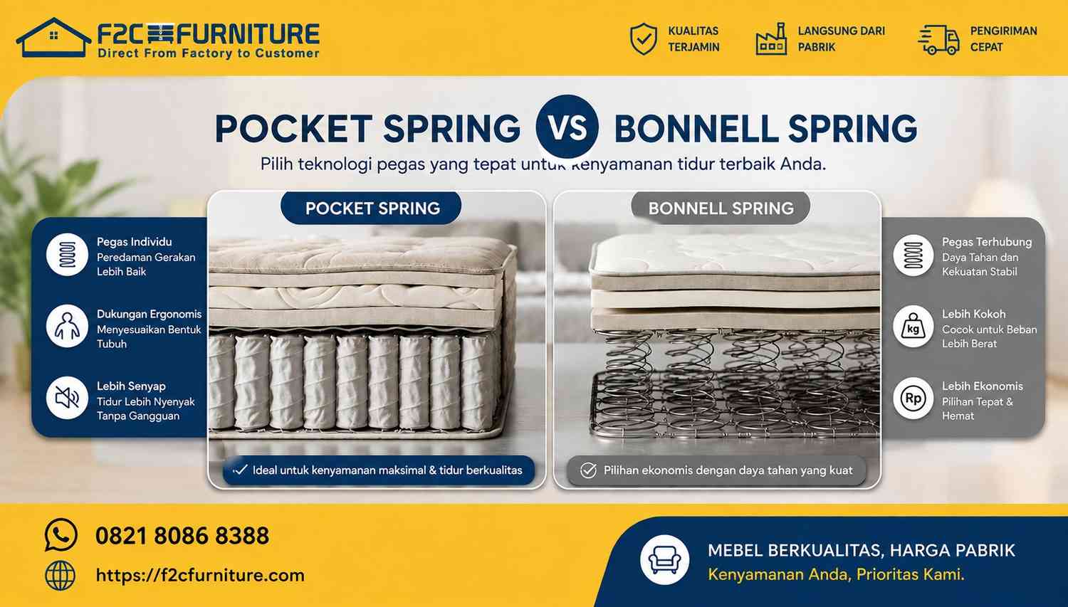 Gambar Pocket Spring